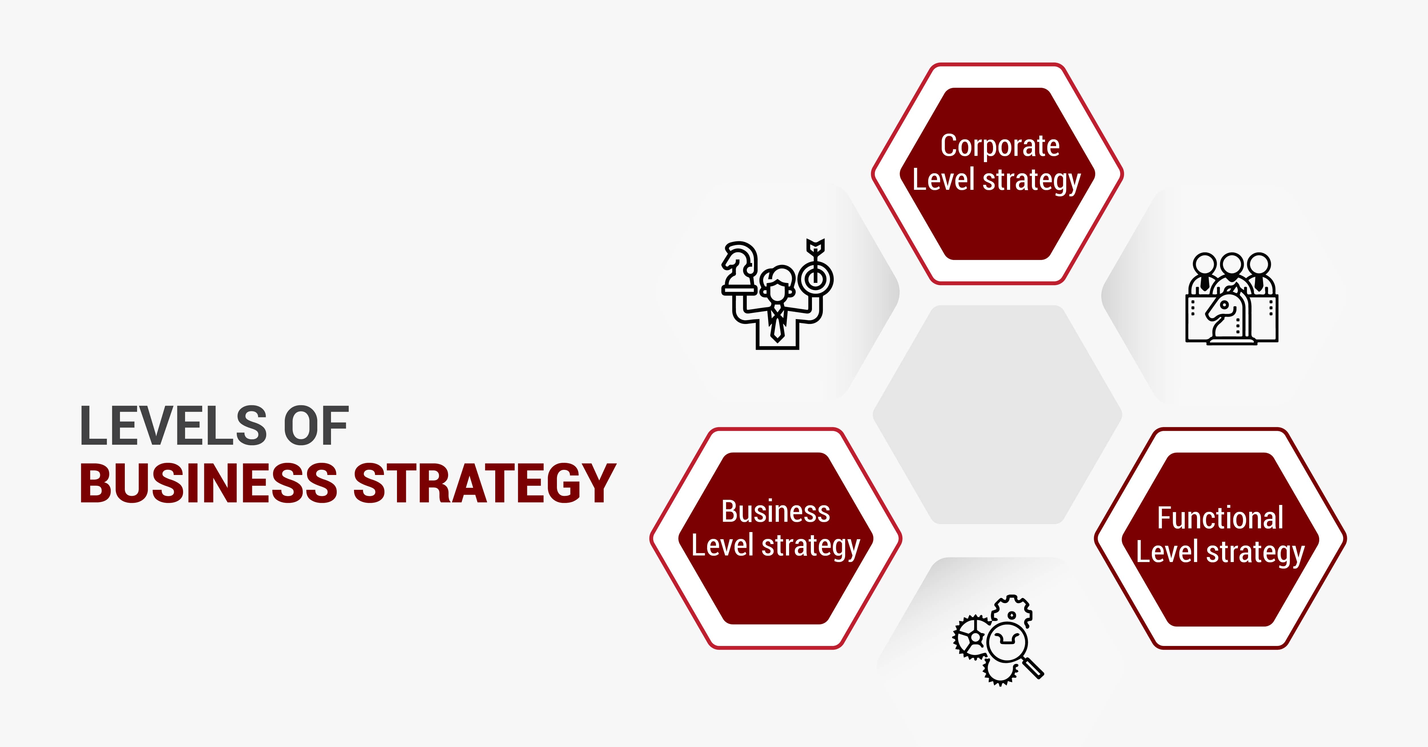 AR Traders business Strategy